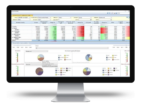 Entersoft Business Suite
